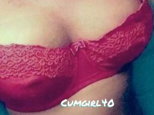 Cumgirl40