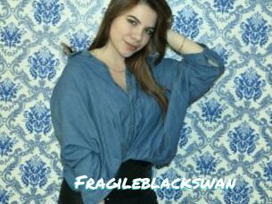 Fragileblackswan